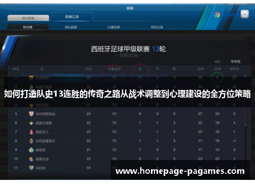 如何打造队史13连胜的传奇之路从战术调整到心理建设的全方位策略 如何打造队史13连胜的传奇之路从战术调整到心理建设的全方位策略