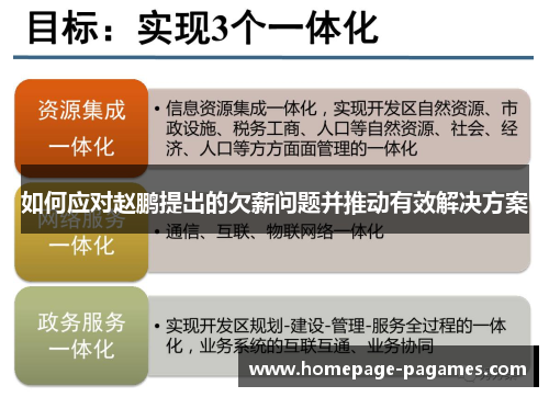 如何应对赵鹏提出的欠薪问题并推动有效解决方案