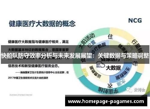 快船队防守效率分析与未来发展展望：关键数据与策略调整