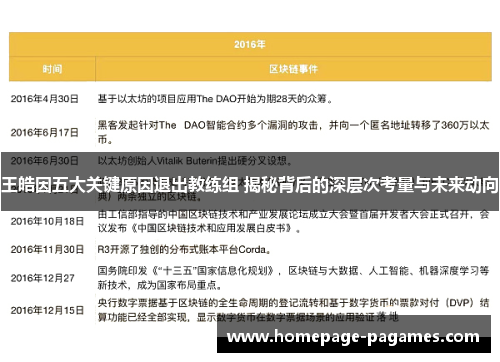 王皓因五大关键原因退出教练组 揭秘背后的深层次考量与未来动向