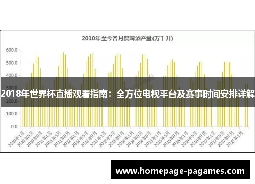 2018年世界杯直播观看指南：全方位电视平台及赛事时间安排详解
