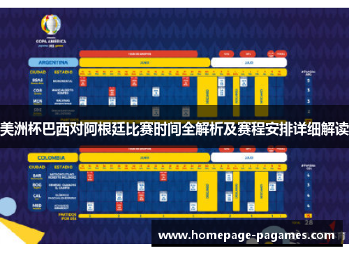 美洲杯巴西对阿根廷比赛时间全解析及赛程安排详细解读