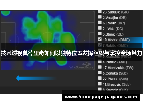 技术透视莫德里奇如何以独特位置发挥组织与掌控全场魅力
