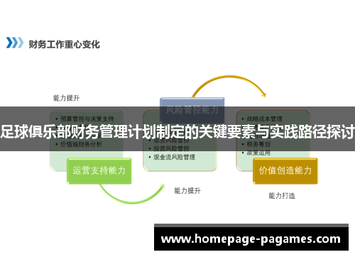 足球俱乐部财务管理计划制定的关键要素与实践路径探讨