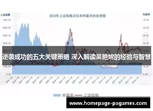 逆袭成功的五大关键策略 深入解读吴艳妮的经验与智慧