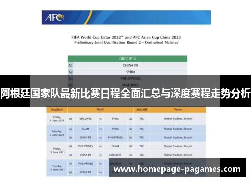 阿根廷国家队最新比赛日程全面汇总与深度赛程走势分析