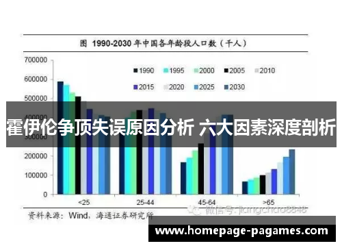 霍伊伦争顶失误原因分析 六大因素深度剖析