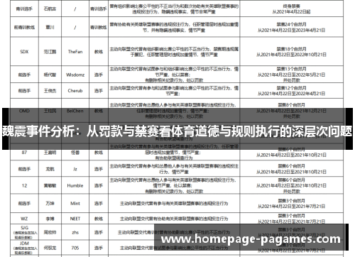 魏震事件分析:从罚款与禁赛看体育道德与规则执行的深层次问题 魏震事件分析:从罚款与禁赛看体育道德与规则执行的深层次问题