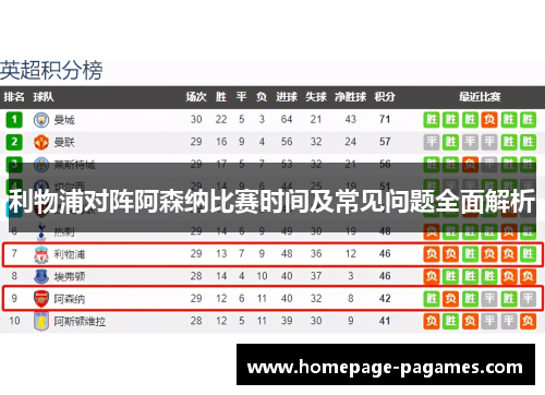利物浦对阵阿森纳比赛时间及常见问题全面解析