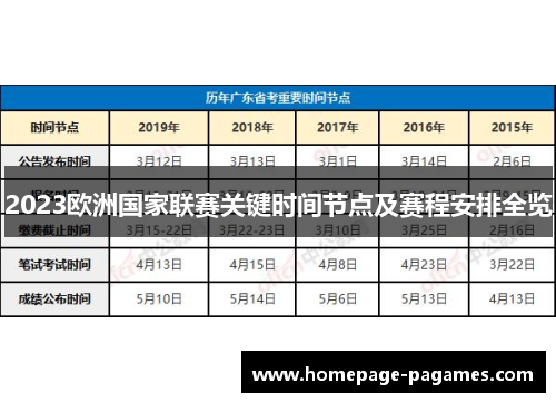 2023欧洲国家联赛关键时间节点及赛程安排全览