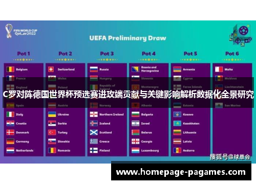 C罗对阵德国世界杯预选赛进攻端贡献与关键影响解析数据化全景研究 C罗对阵德国世界杯预选赛进攻端贡献与关键影响解析数据化全景研究