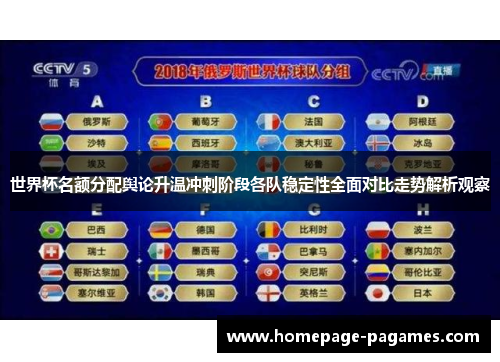 世界杯名额分配舆论升温冲刺阶段各队稳定性全面对比走势解析观察