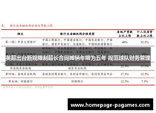英超出台新规限制超长合同摊销年限为五年 规范球队财务管理
